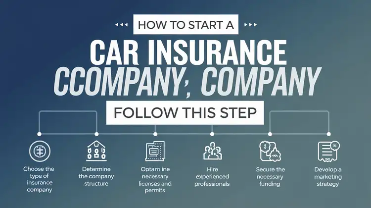 car insurance company
